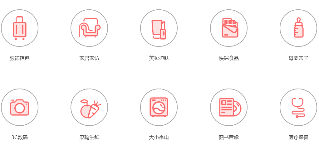 小程序適用行業(yè)