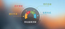 通知：凡我公司提供網(wǎng)站建設(shè)服務(wù)的企業(yè)請(qǐng)第一時(shí)間到公安部網(wǎng)站自行備案