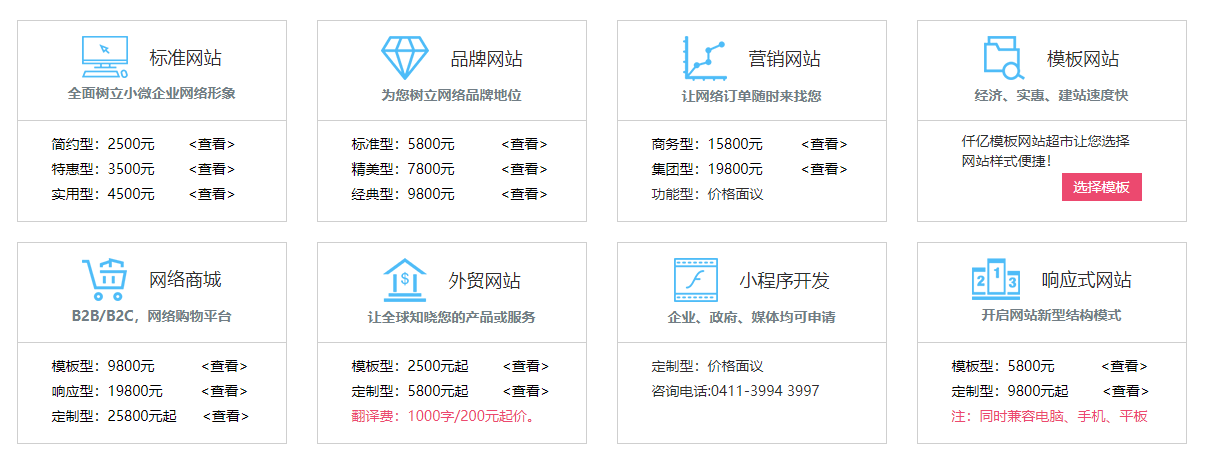 做網(wǎng)站價格表