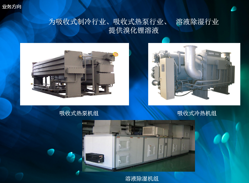 業(yè)務(wù)方向